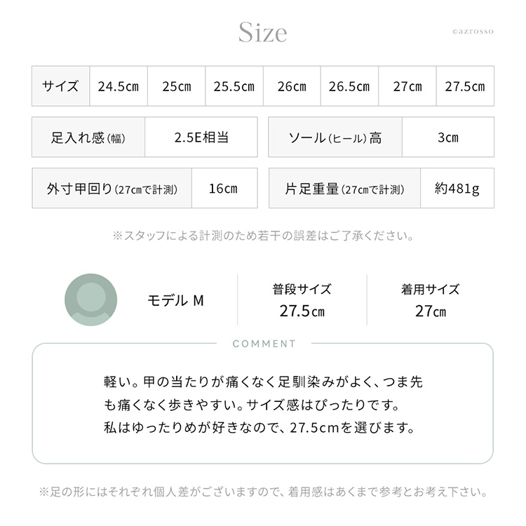 詳細画像12