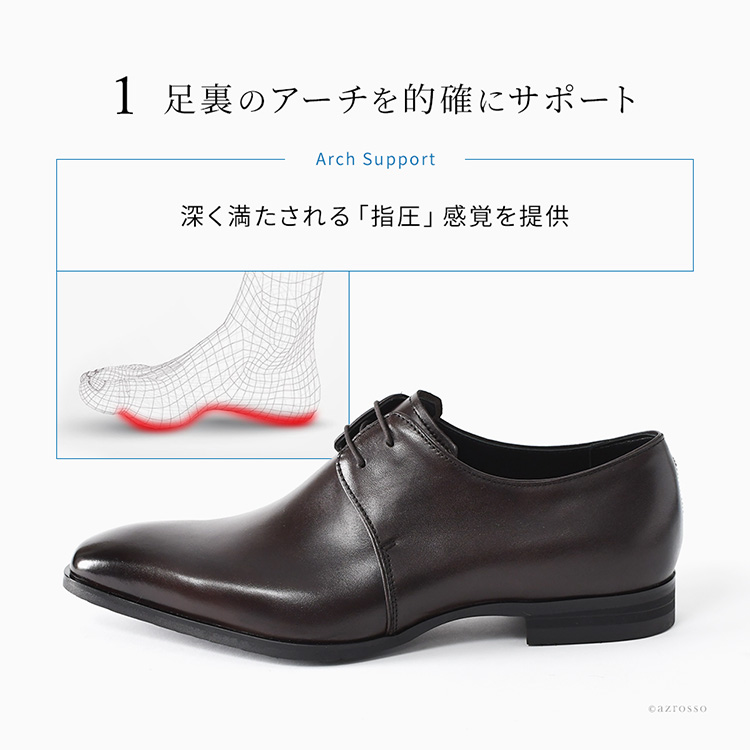 詳細画像3