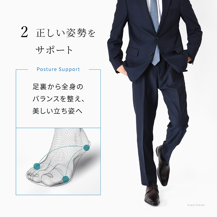 詳細画像4