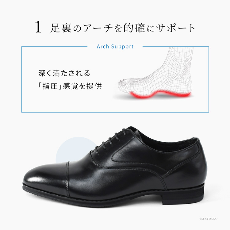 詳細画像3