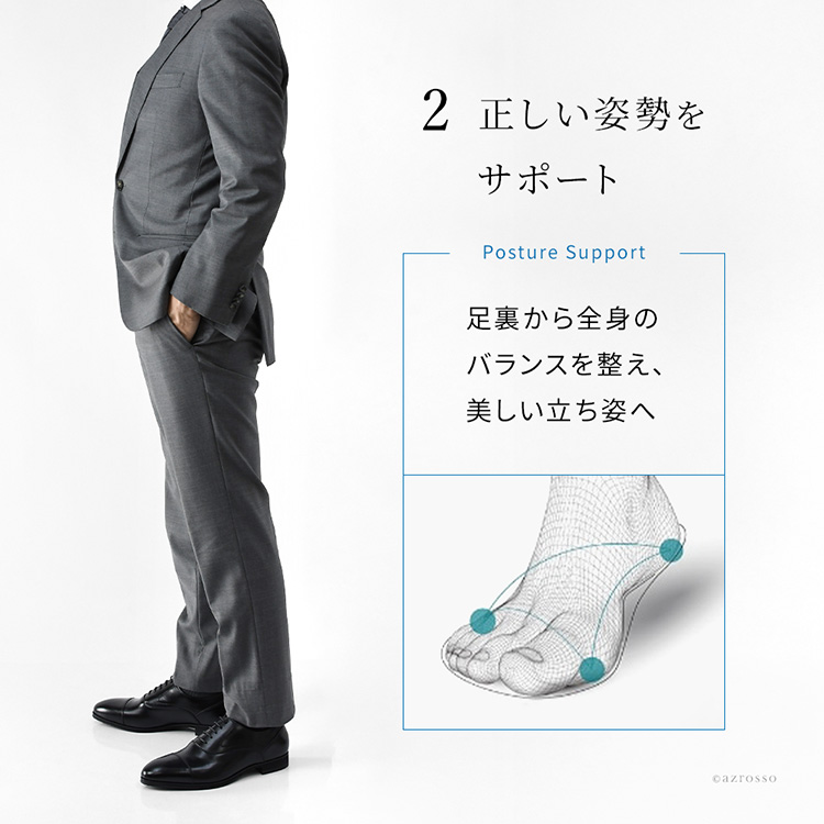 詳細画像4