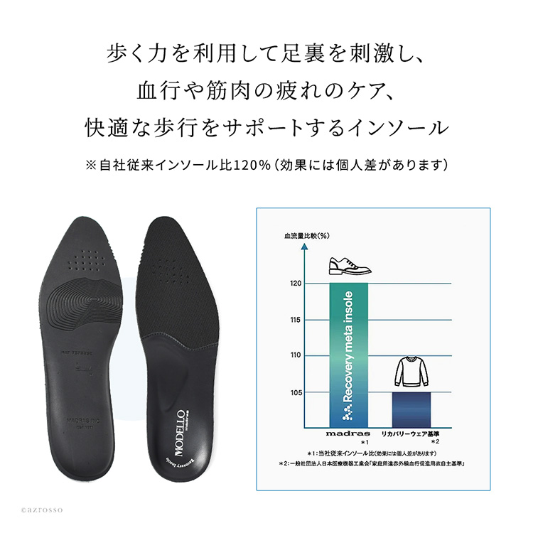 詳細画像5