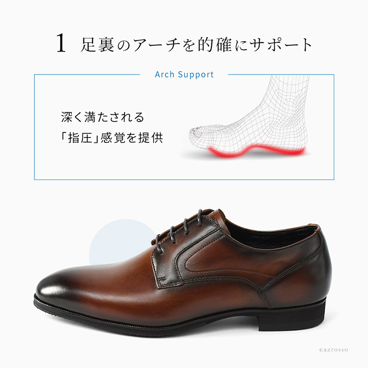 詳細画像3