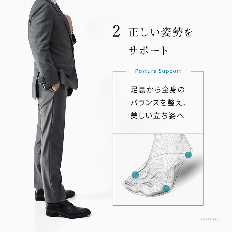 詳細画像4