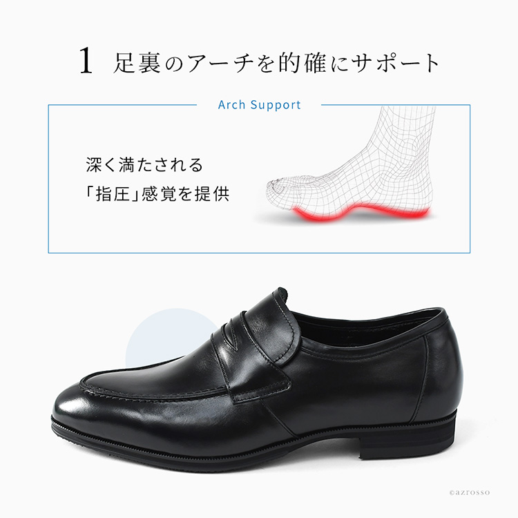詳細画像3
