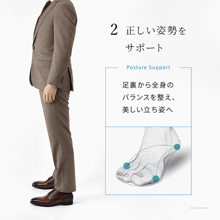 詳細画像4