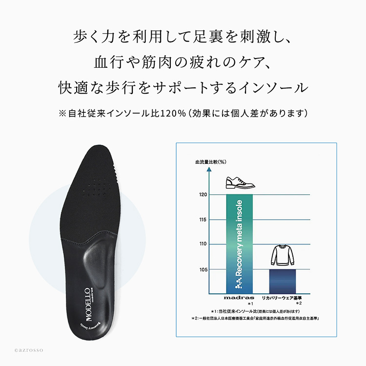 詳細画像5