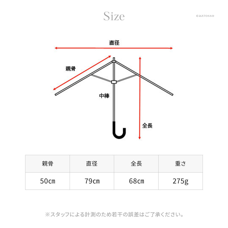 詳細画像11
