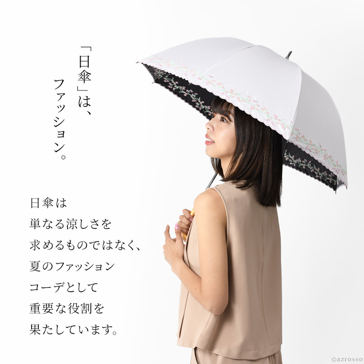 詳細画像3