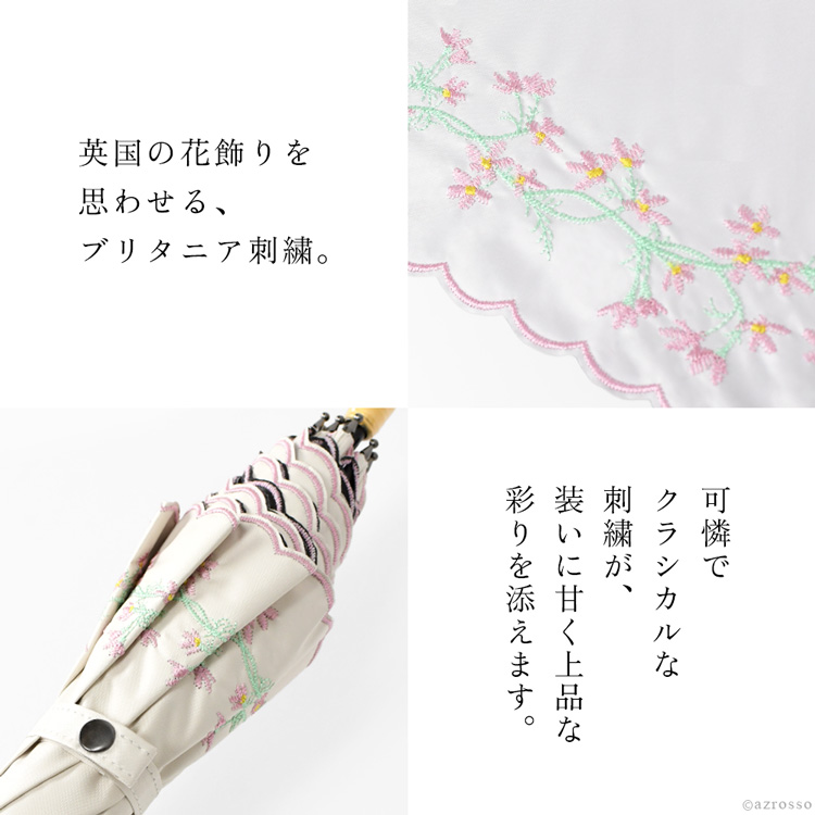 詳細画像5