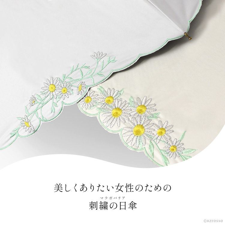 詳細画像2