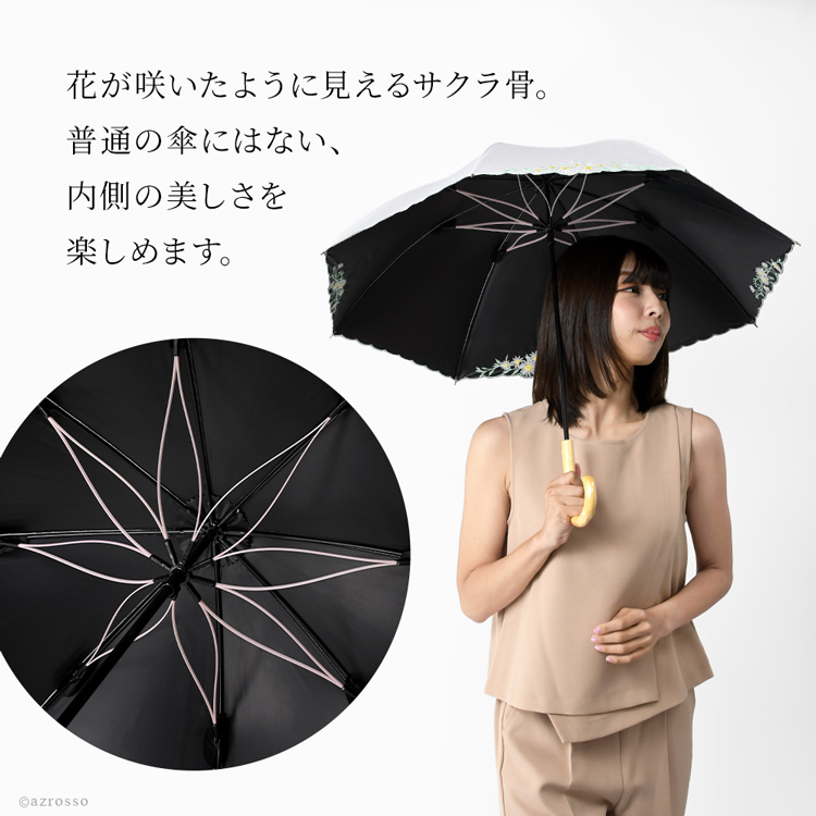 詳細画像6