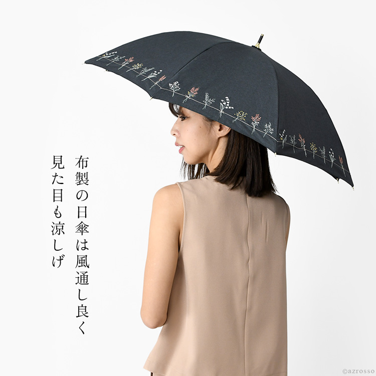 詳細画像3
