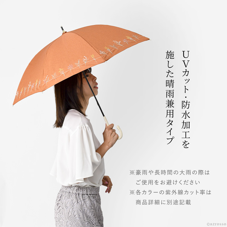 詳細画像9