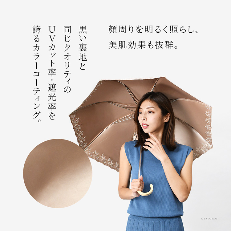 詳細画像7