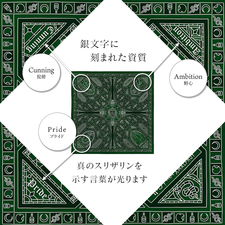 詳細画像5