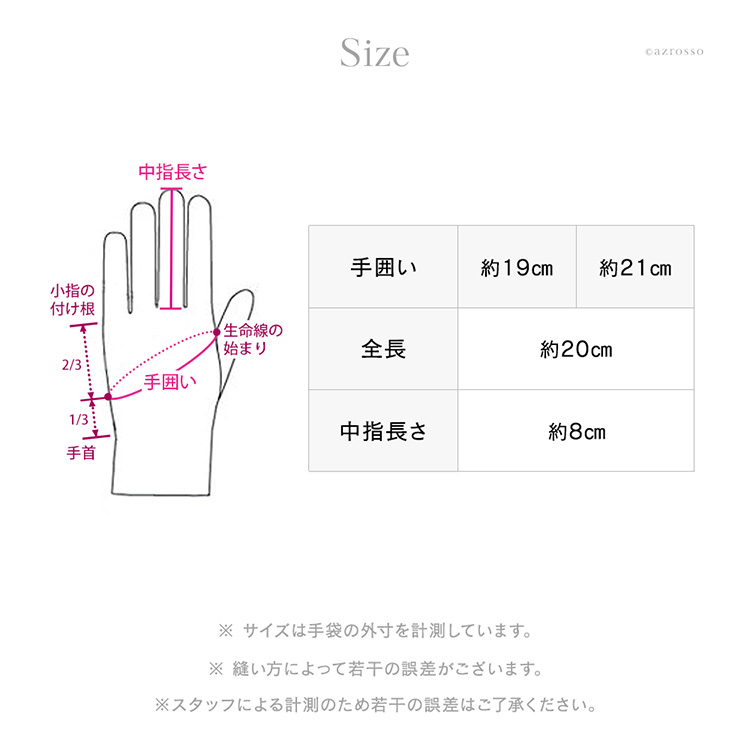 寸法画像