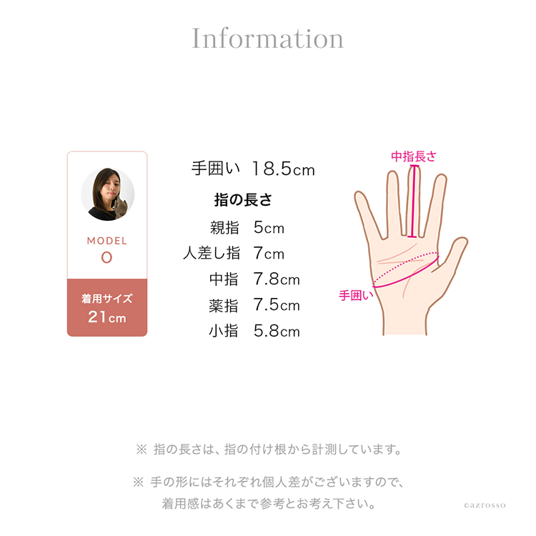 着用感画像