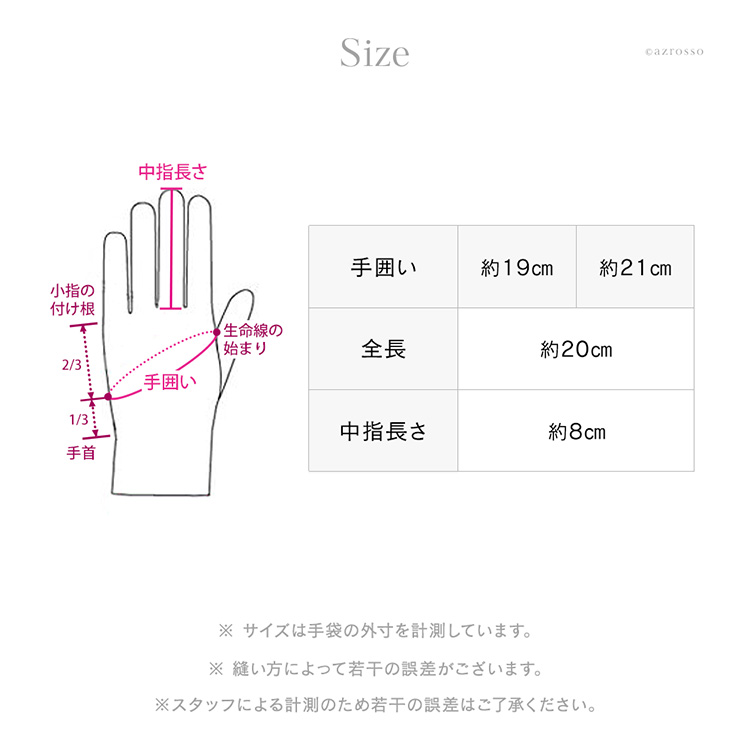 寸法画像
