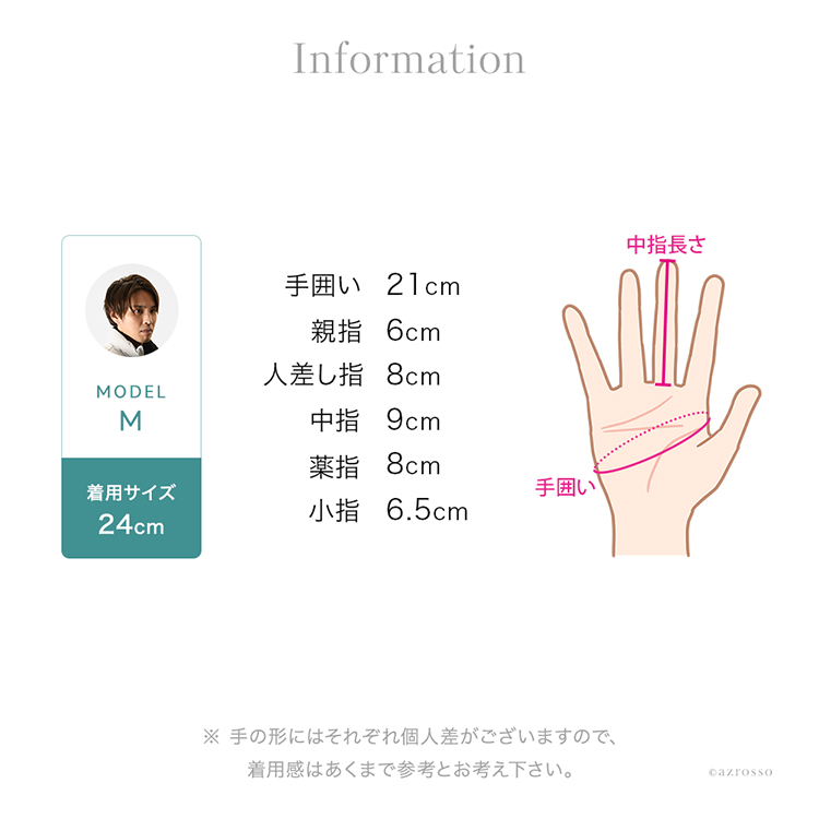 着用感画像