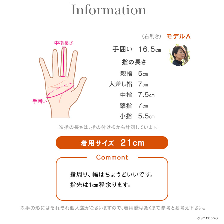 着用感画像