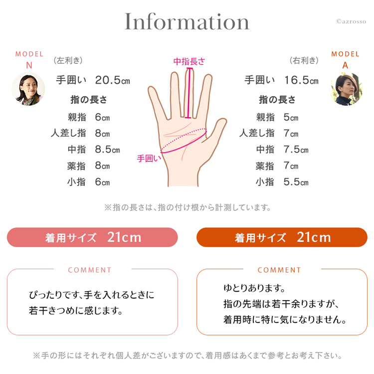 information