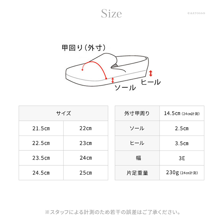 詳細画像11