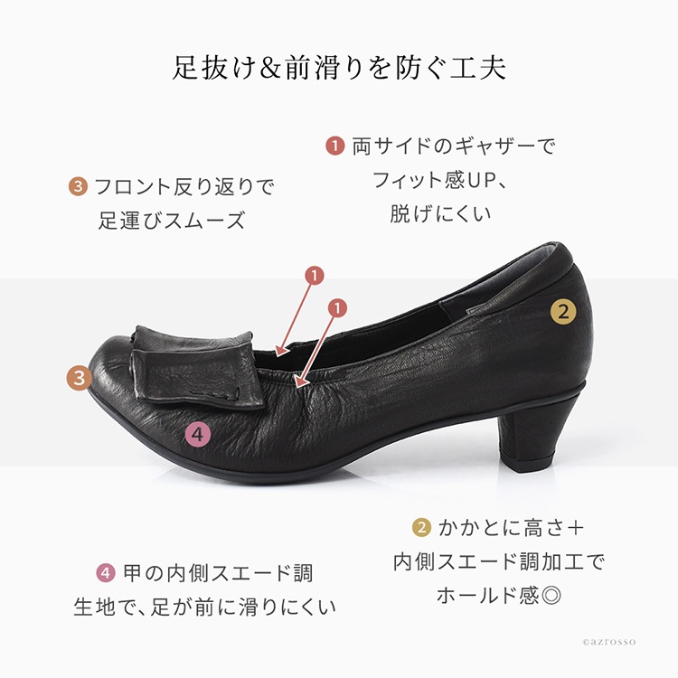 詳細画像6