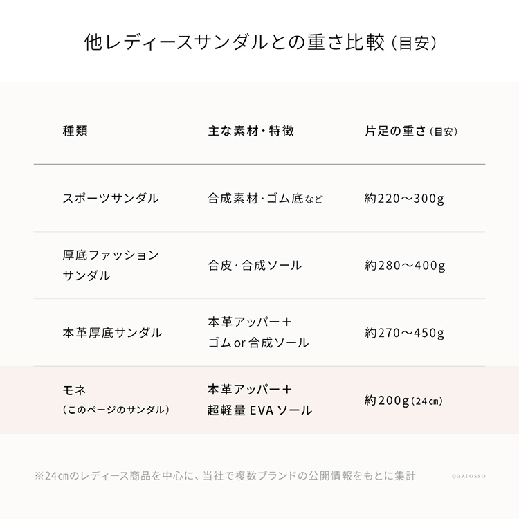 商品画像5