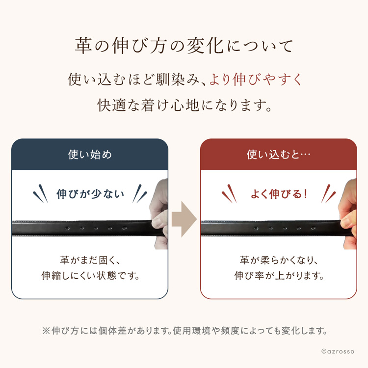 「革の伸び方」注意