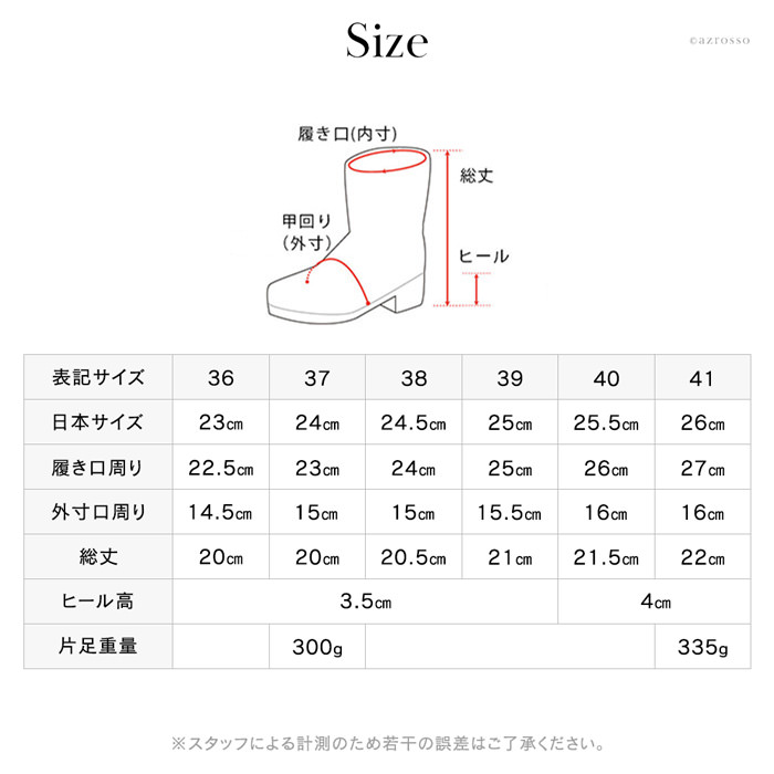 詳細画像11