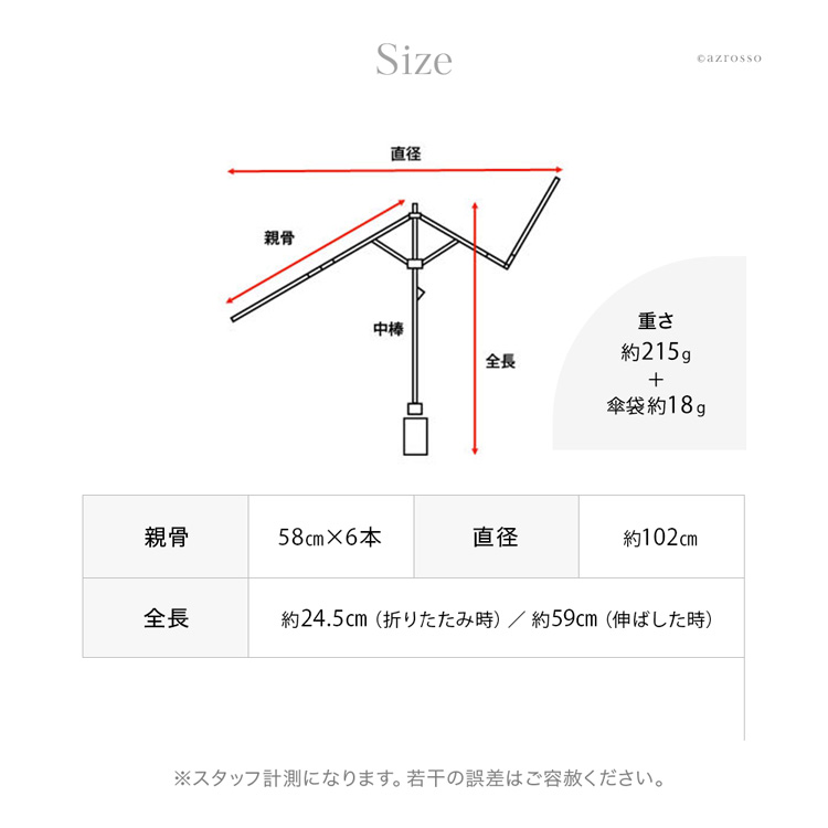 詳細画像14