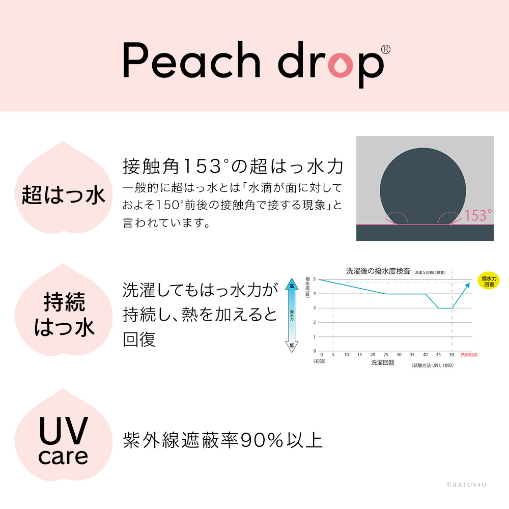 商品画像19