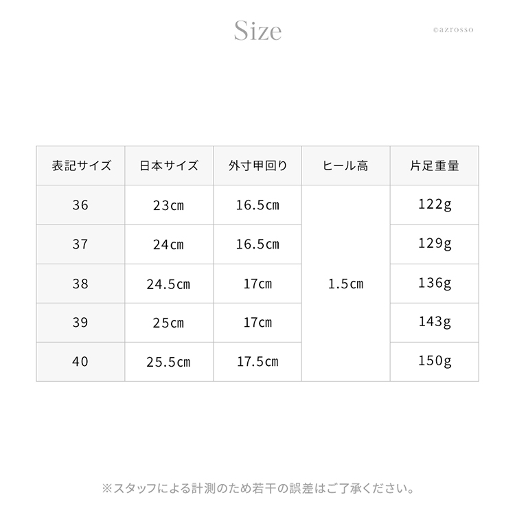 詳細画像14