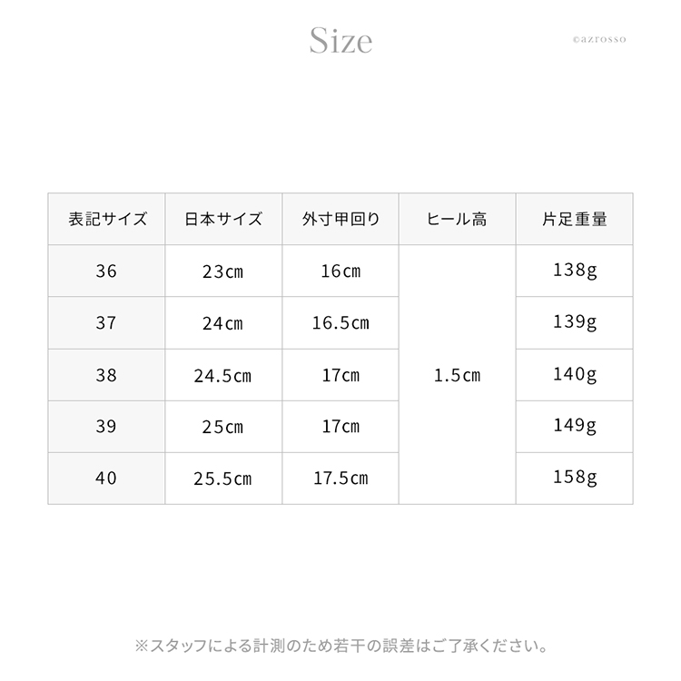 詳細画像14