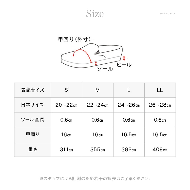 詳細画像14