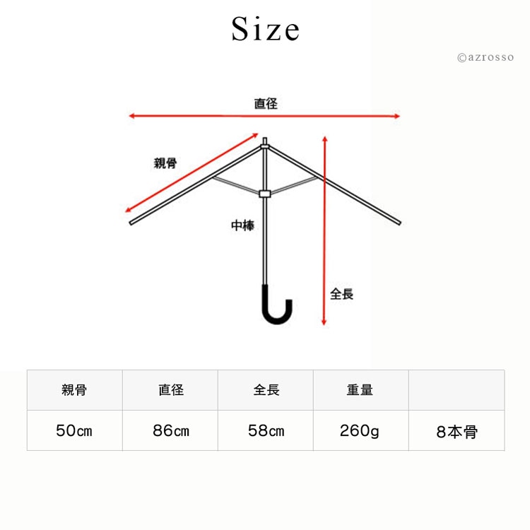 詳細画像15