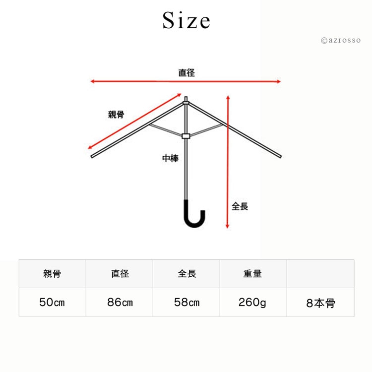 詳細画像15