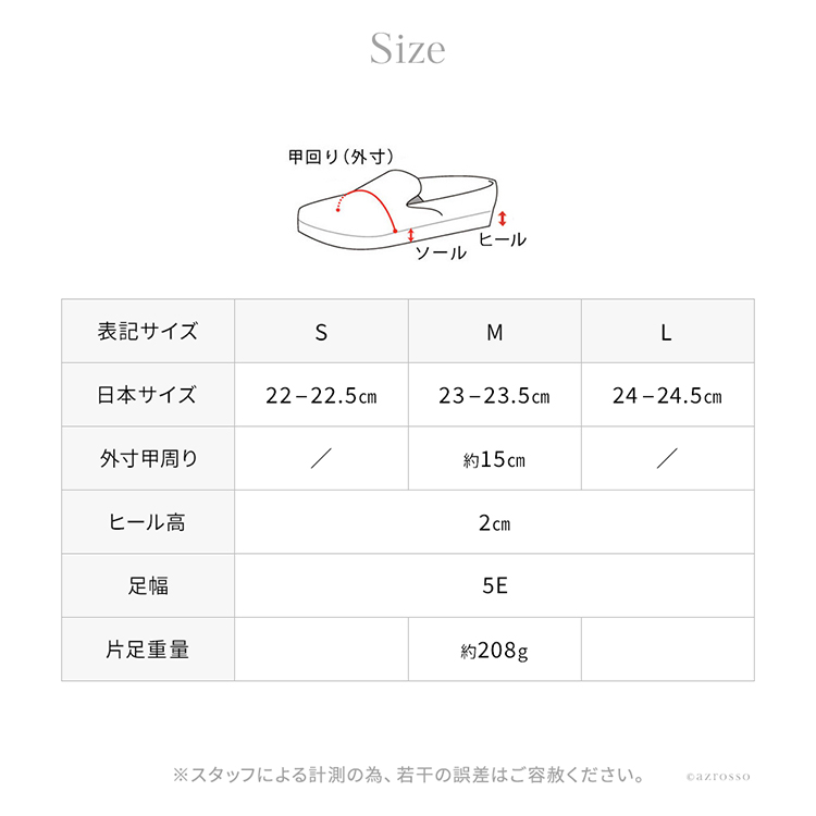 詳細画像14