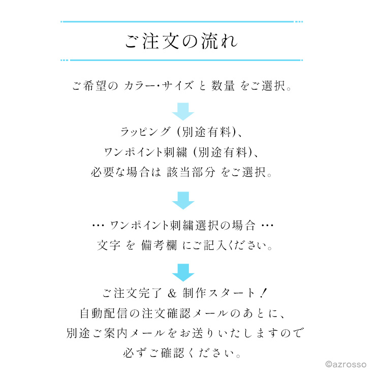 ご注文の流れについてのご案内