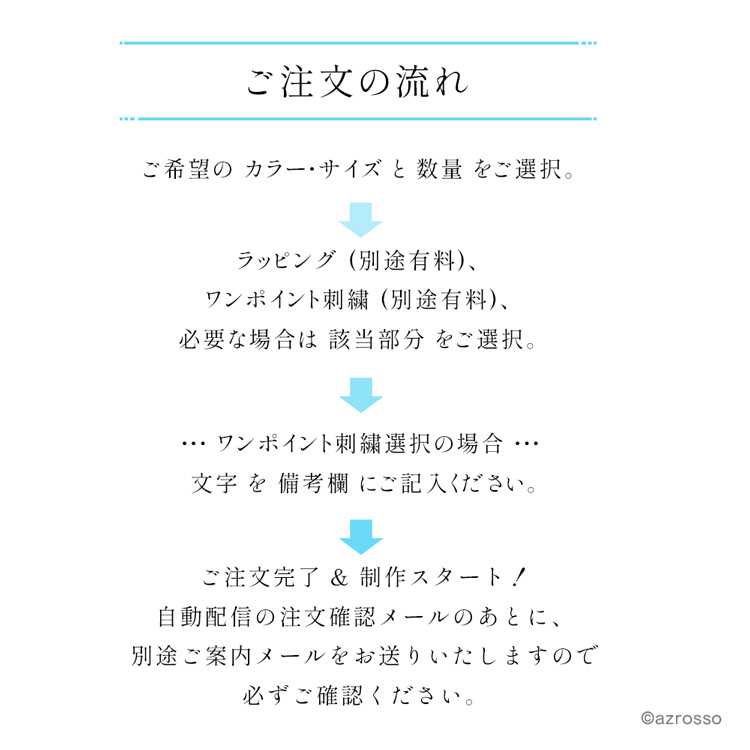 ご注文の流れについてのご案内