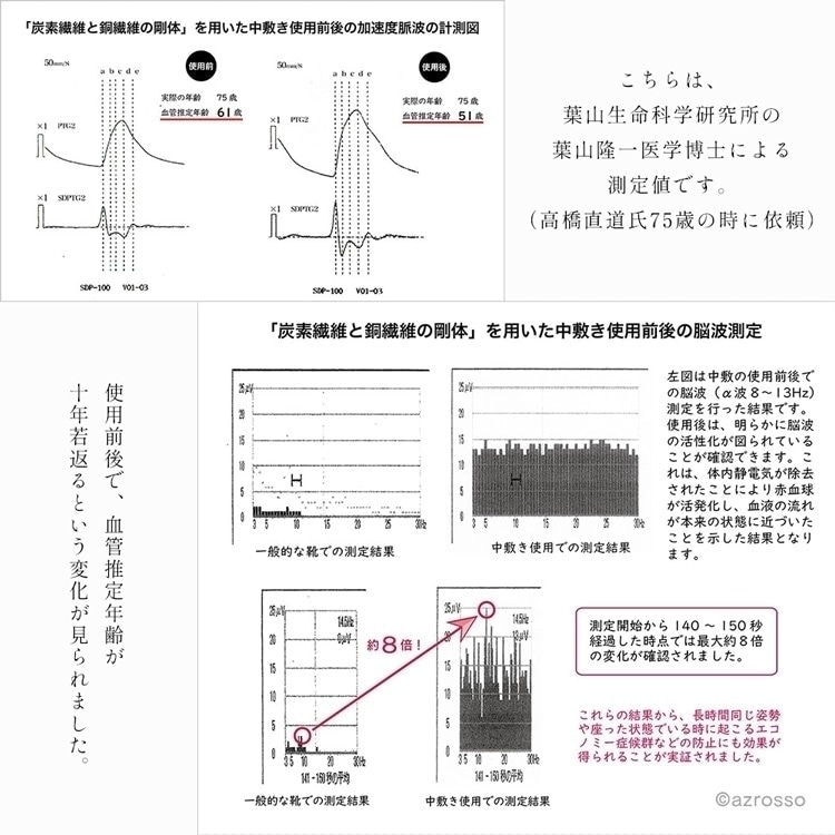 詳細画像15