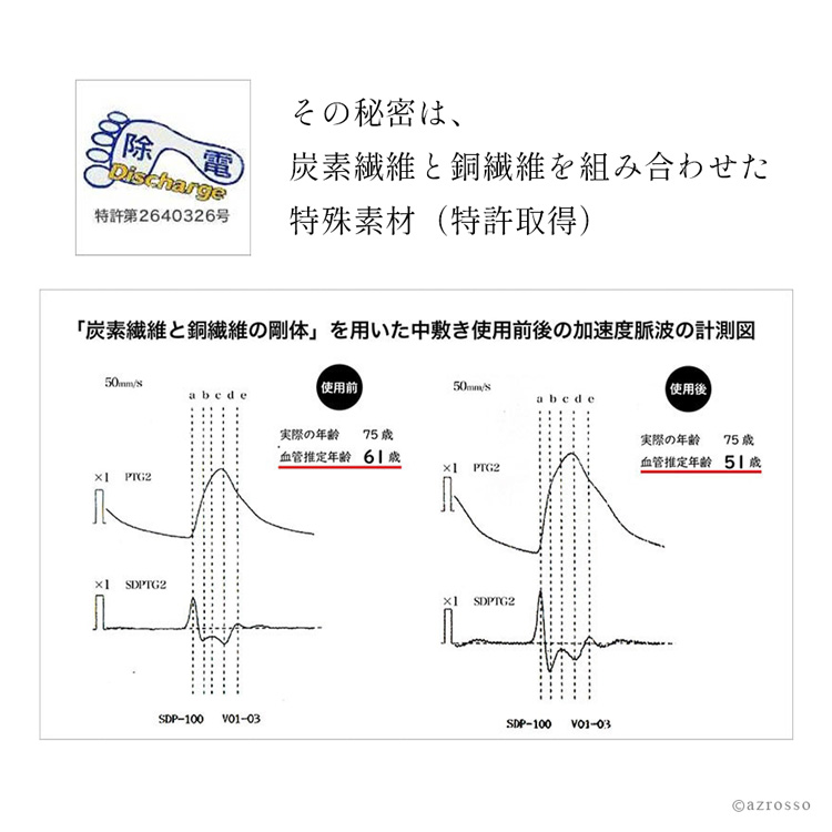 商品画像4