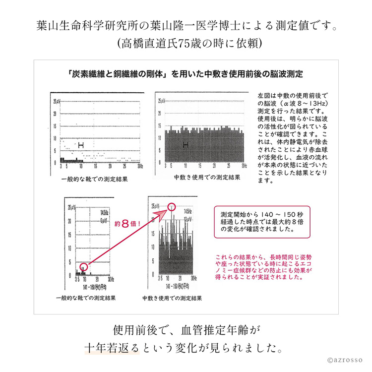 商品画像5