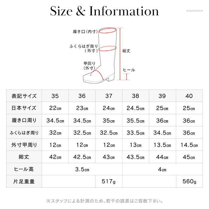 詳細画像10