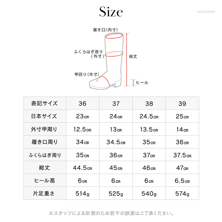 詳細画像13