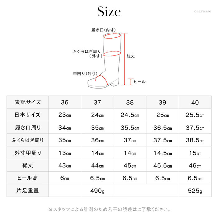 詳細画像10