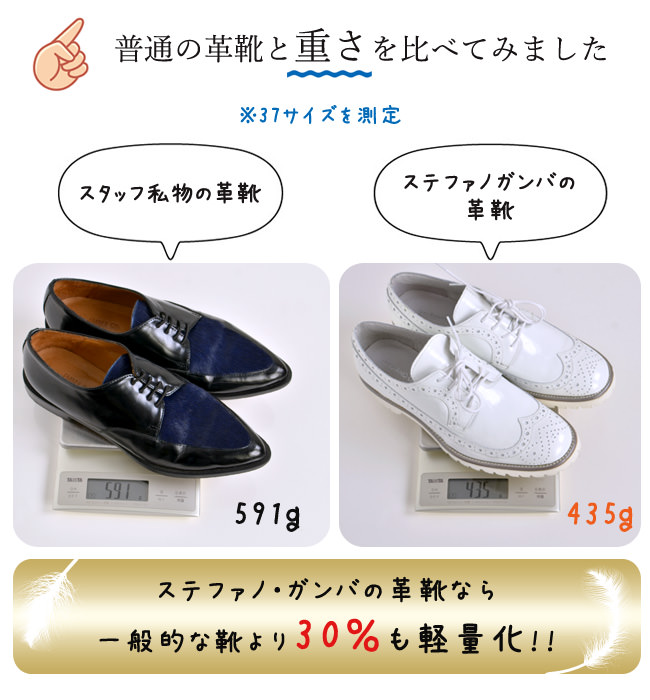 ステファノガンバの靴と普通の革靴の重さの比較