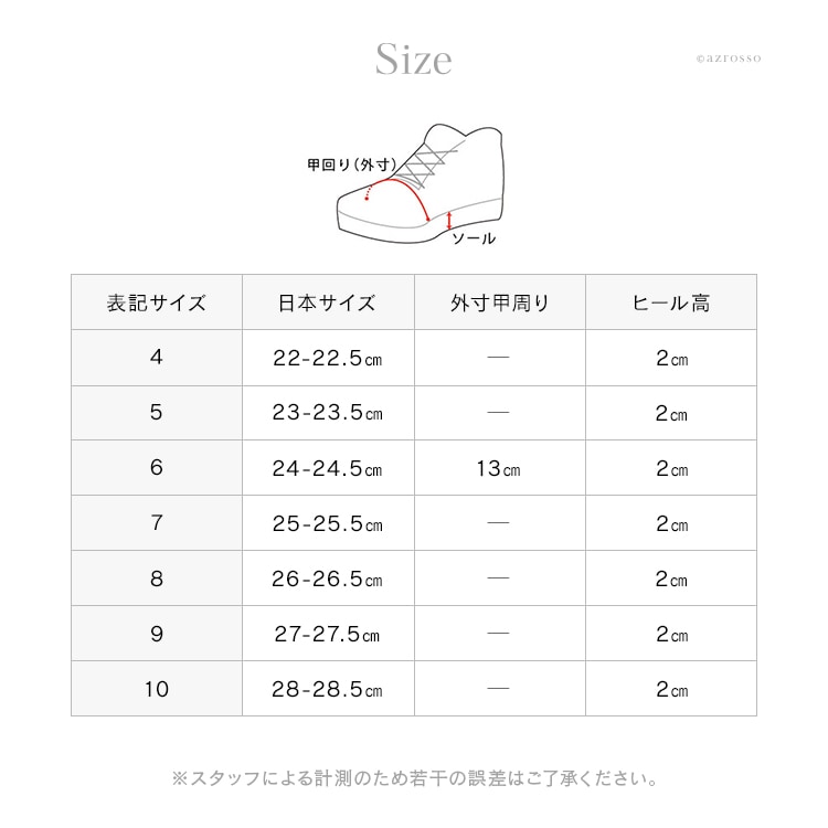 詳細画像13