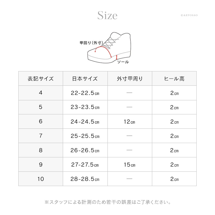 詳細画像11